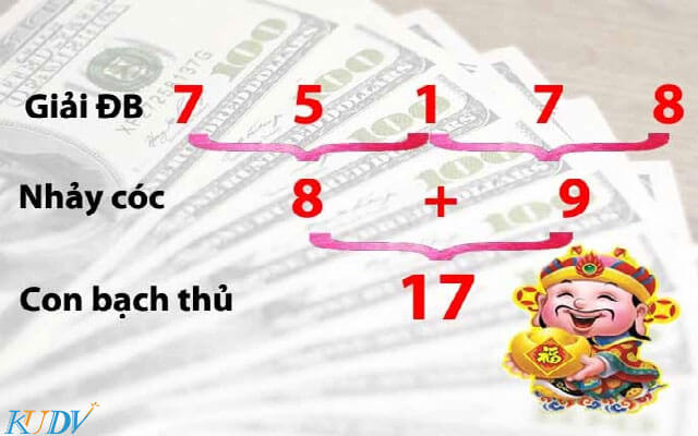 cach-bat-tong-de-6 chi tiết cách bắt tổng đề